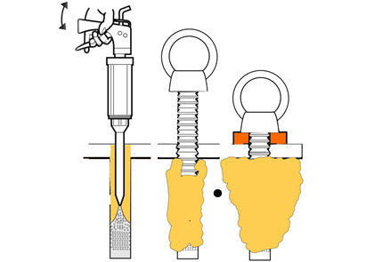 Fixation de voile d'ombrage sur mur creux